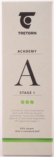 Piłki Tretorn Academy Green Stage 1